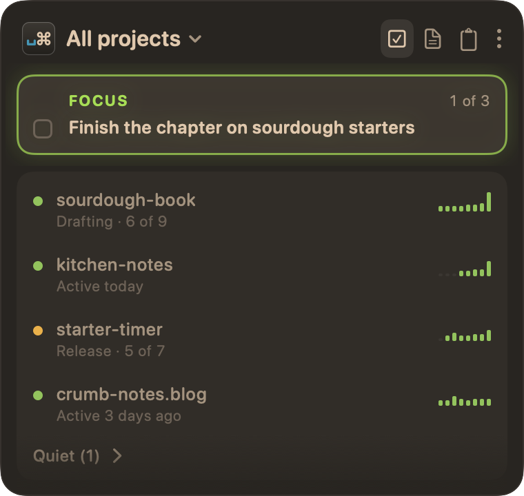The All projects board with Quiet Mode on. Four active projects are listed, and a "Quiet (1)" line at the end holds the one gone quiet.