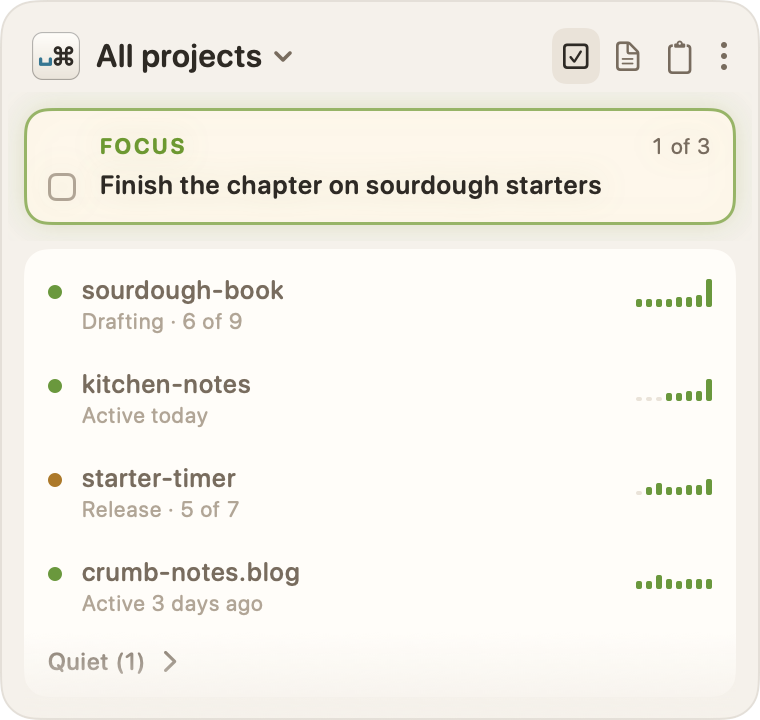 The All projects board with Quiet Mode on. Four active projects are listed, and a "Quiet (1)" line at the end holds the one gone quiet.