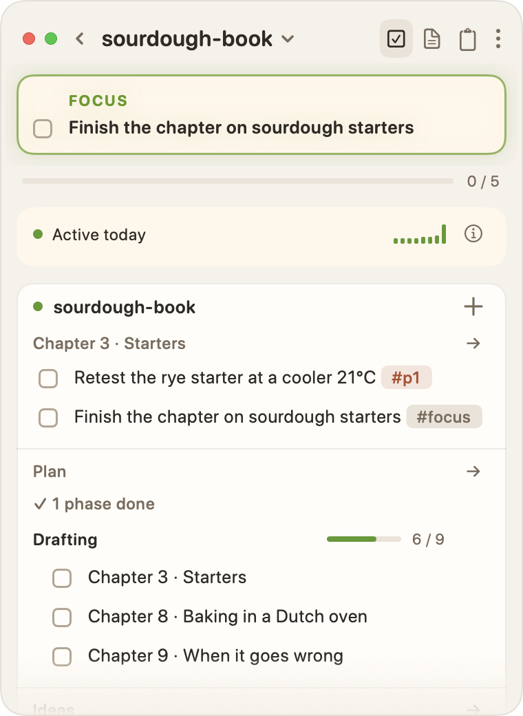 Tasks, the sourdough-book project: its health and plan card, Active today and Drafting 6 of 9, then its #p1 task, the plan’s open chapters and its ideas.