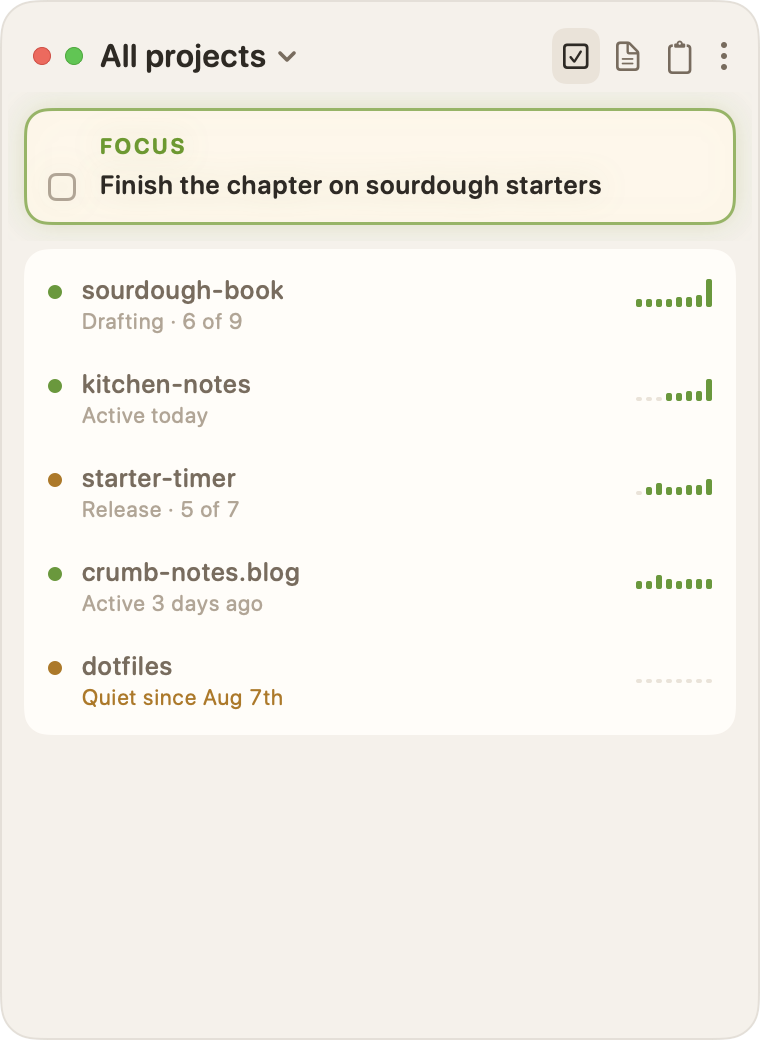 Tasks, All projects: five projects, busiest first, each with its plan’s phase or when it was last active and eight weeks of activity. dotfiles has gone quiet.